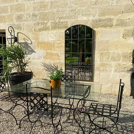 Clos D'aurelia, De Charme *